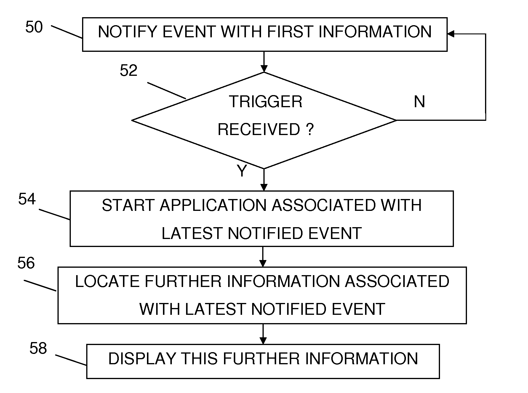 Continued transfer or streaming of a data file after loss of a local connection