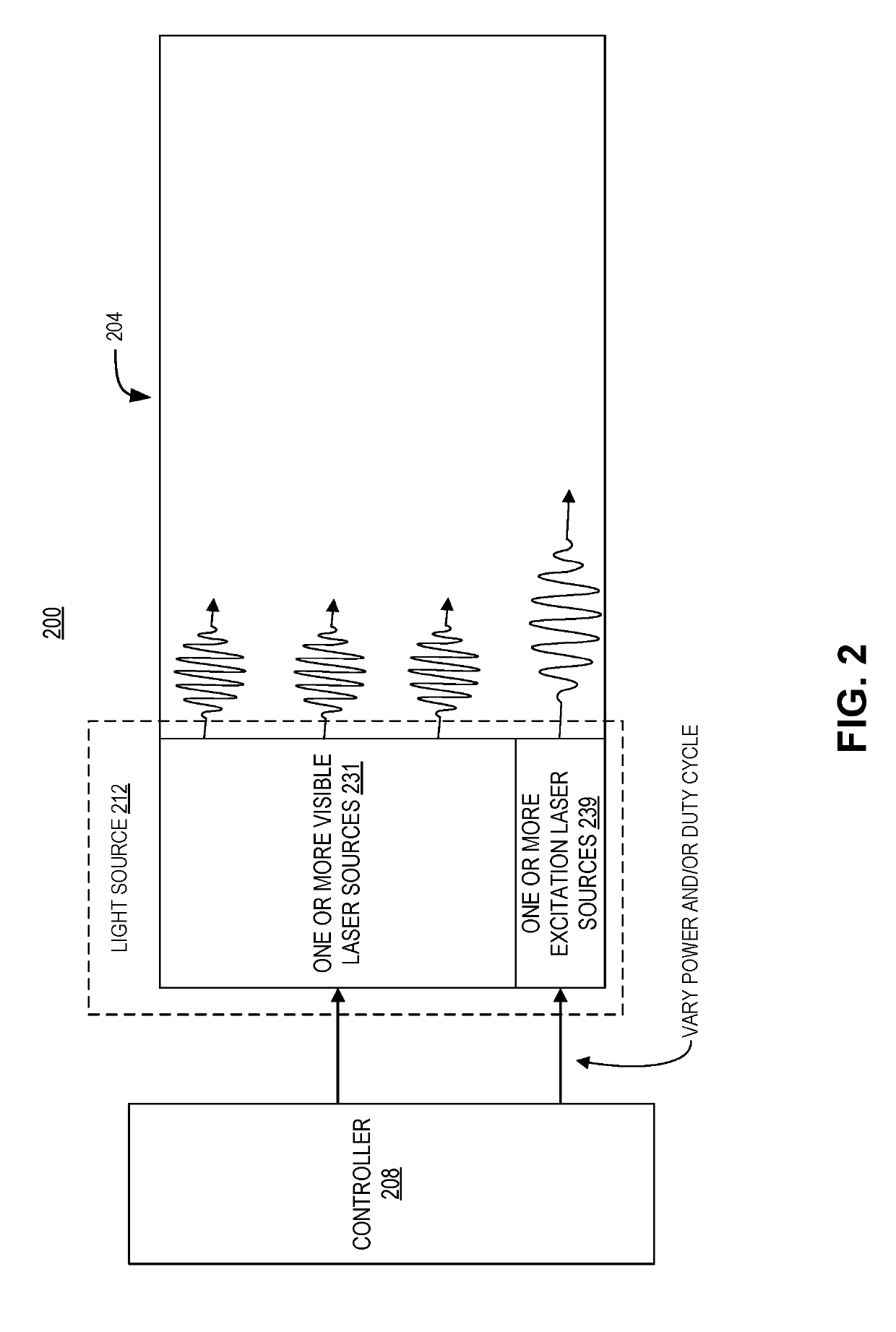 Simultaneous visible and fluorescence endoscopic imaging