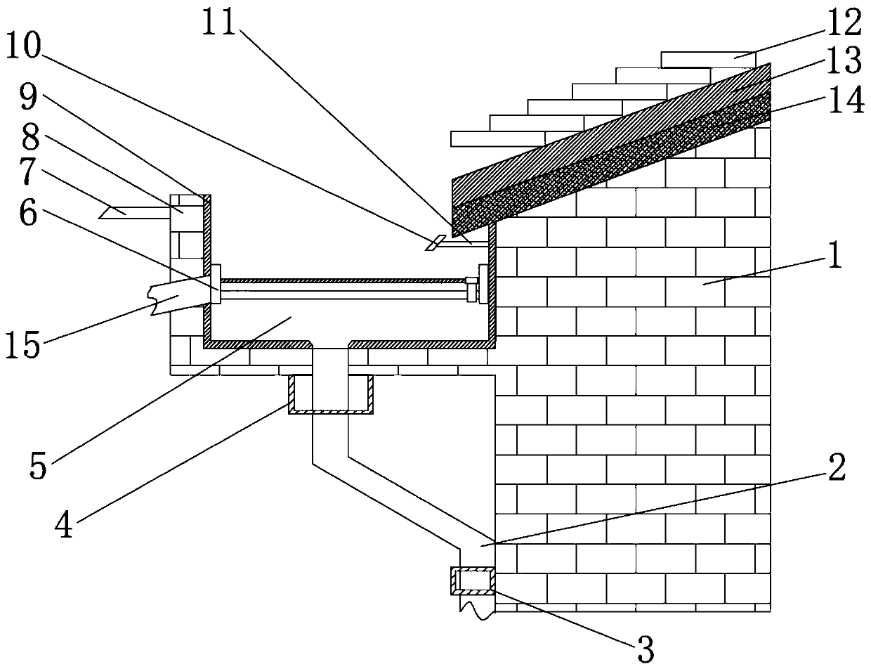 Roof cornice water accumulation preventing structure