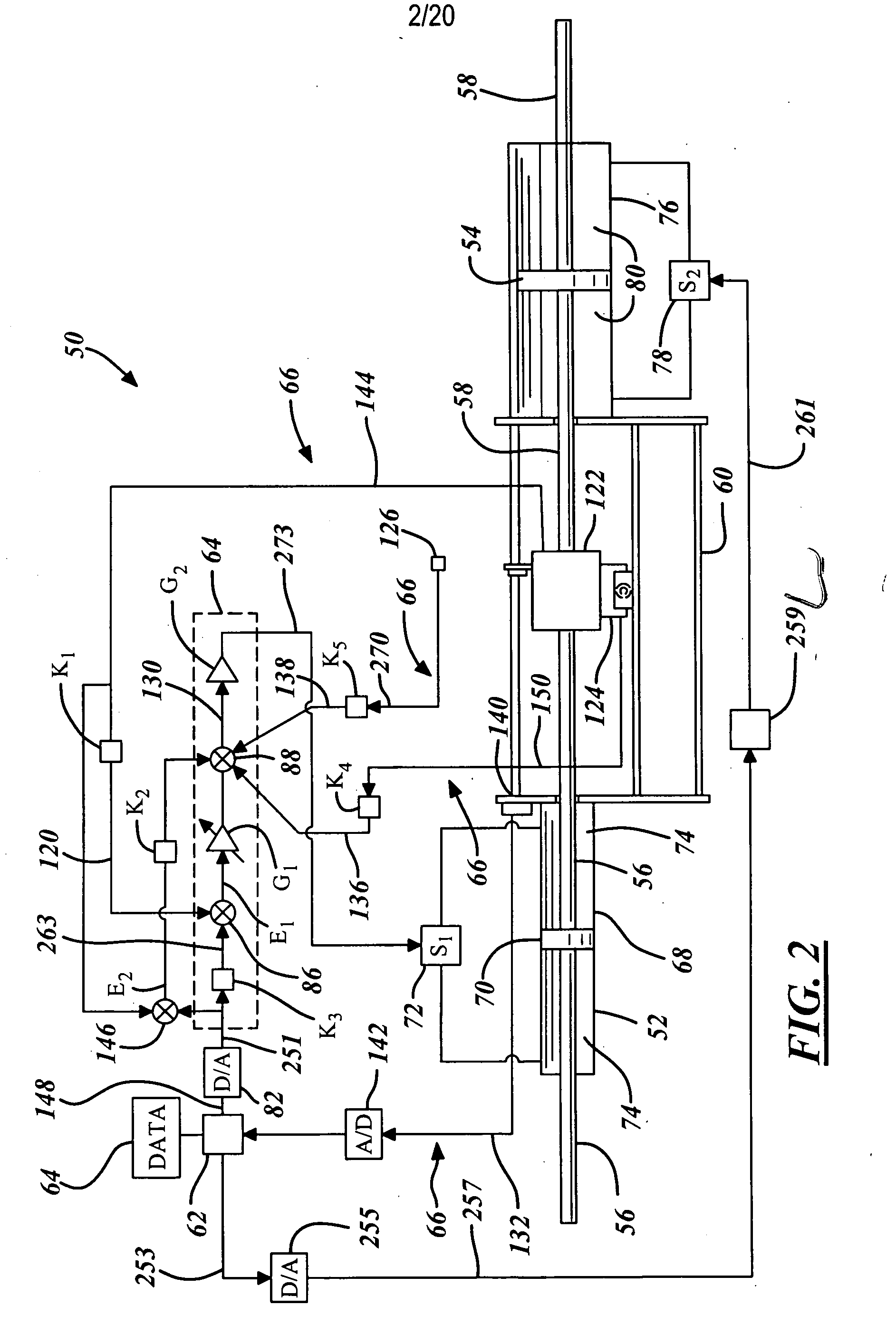 Compliant coupling force control system