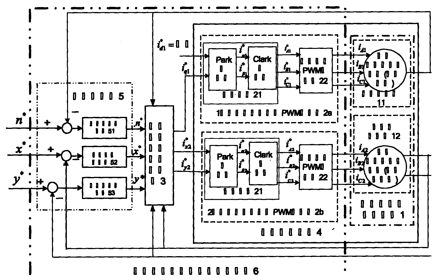 Support vector machine inverse system composite controller based on bearingless synchronous reluctance motor