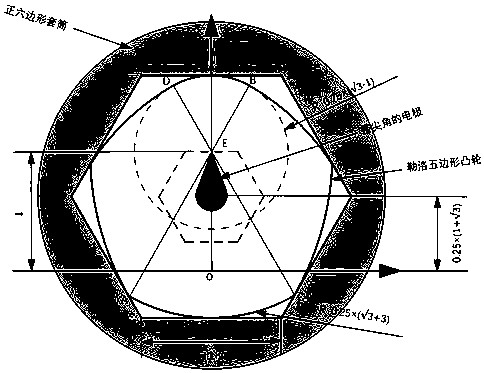 Spindle executing device for electric discharge machining of non-rounded regular hexagonal hole and machining method