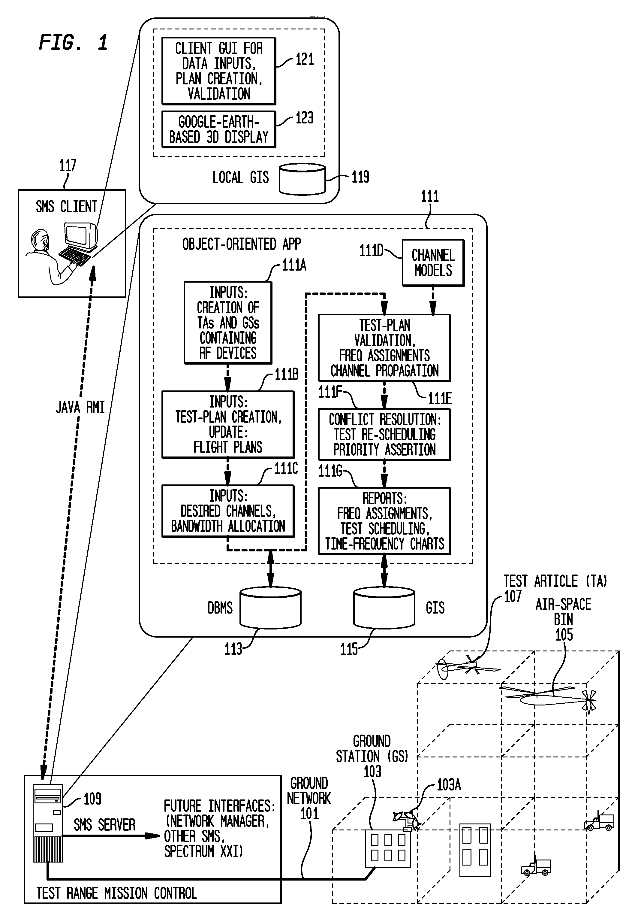 Systems and methods for efficient radio frequency spectrum management in a scenario involving multiple mobile vehicles