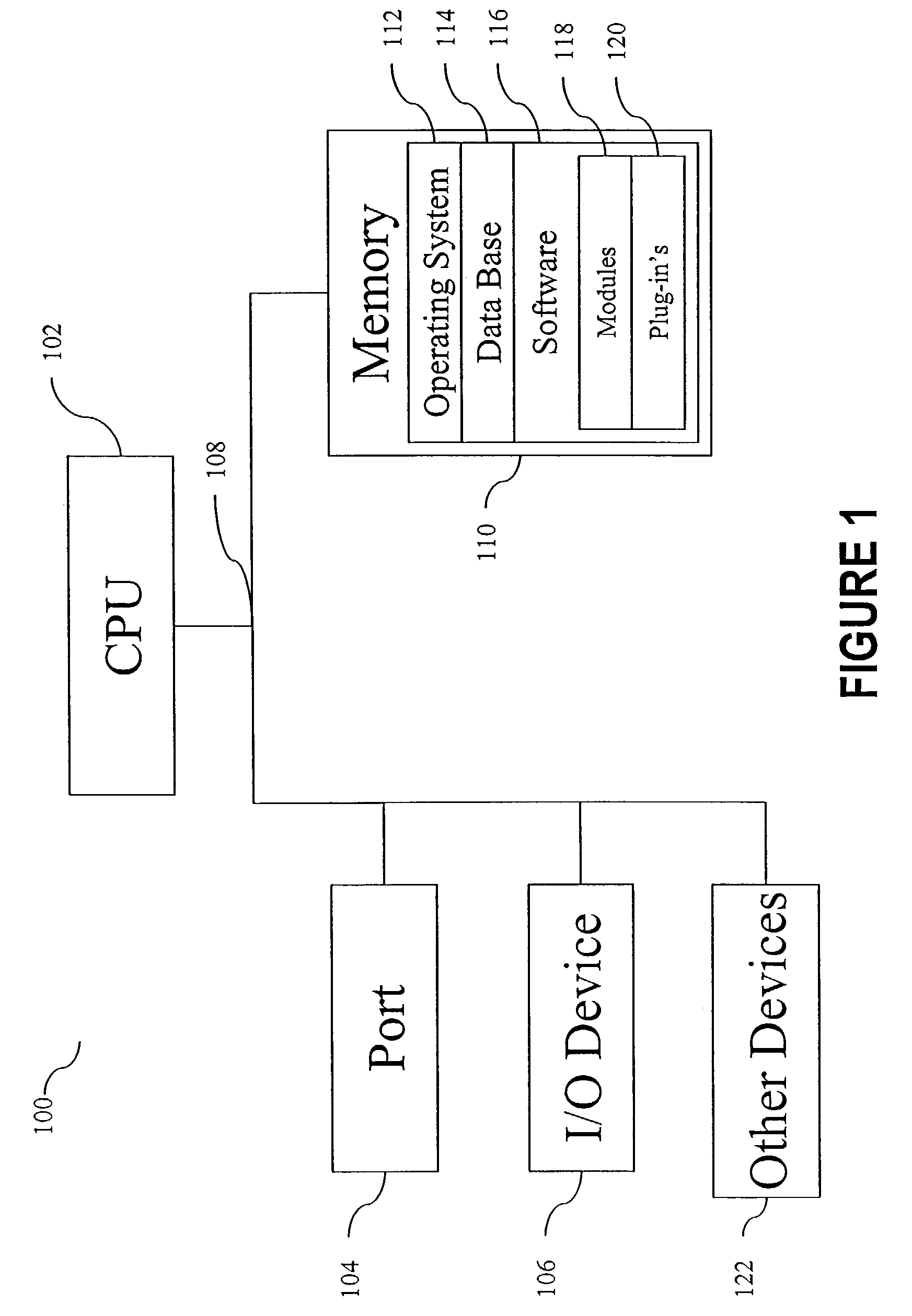 Method and apparatus for modeling devices having different geometries