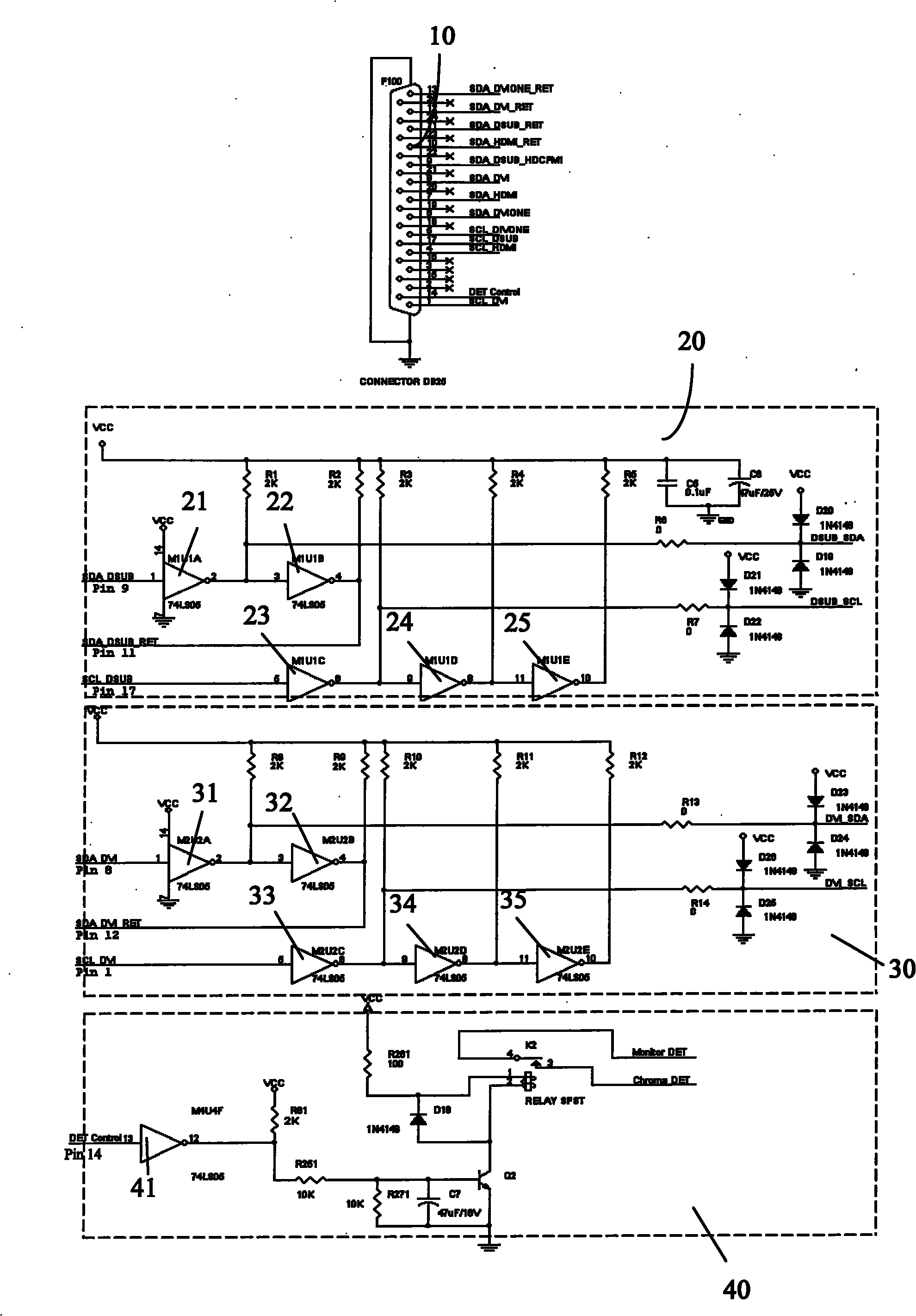 Full automatic adjustment and test system for liquid crystal display