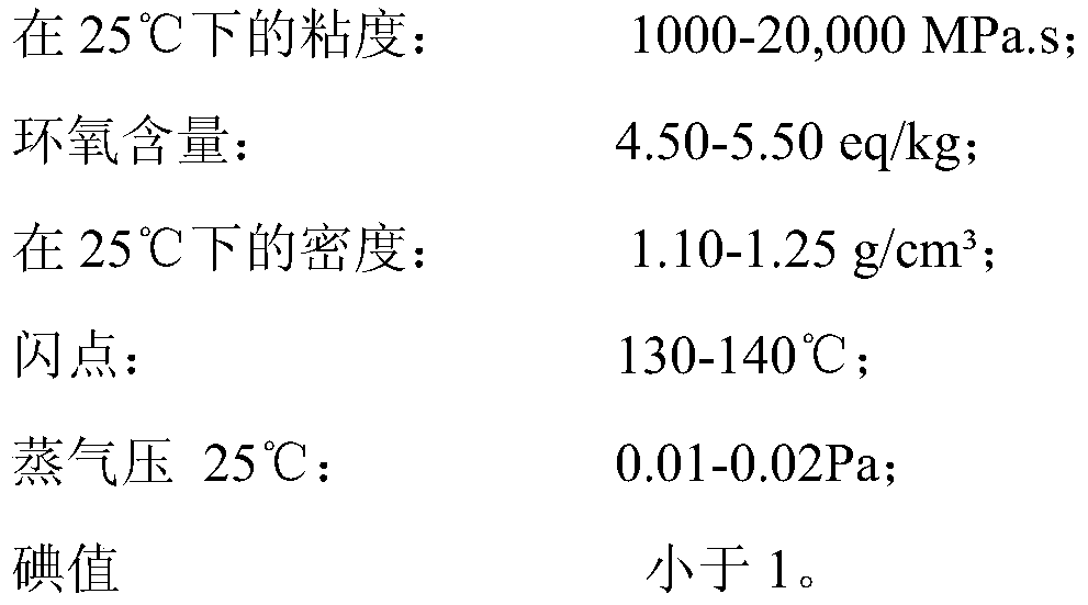 A kind of epoxy system for bio-based electrical insulation and preparation method thereof