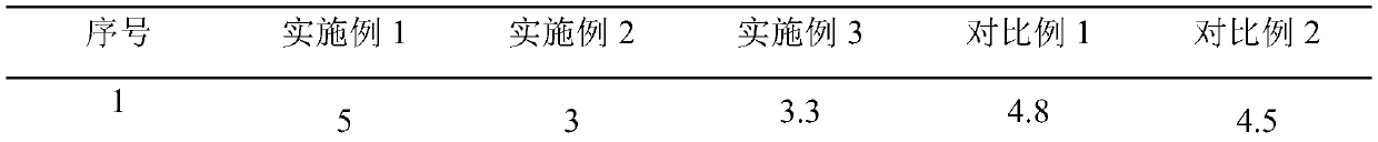 Crispy fagopyrum tataricum pieces and processing method thereof