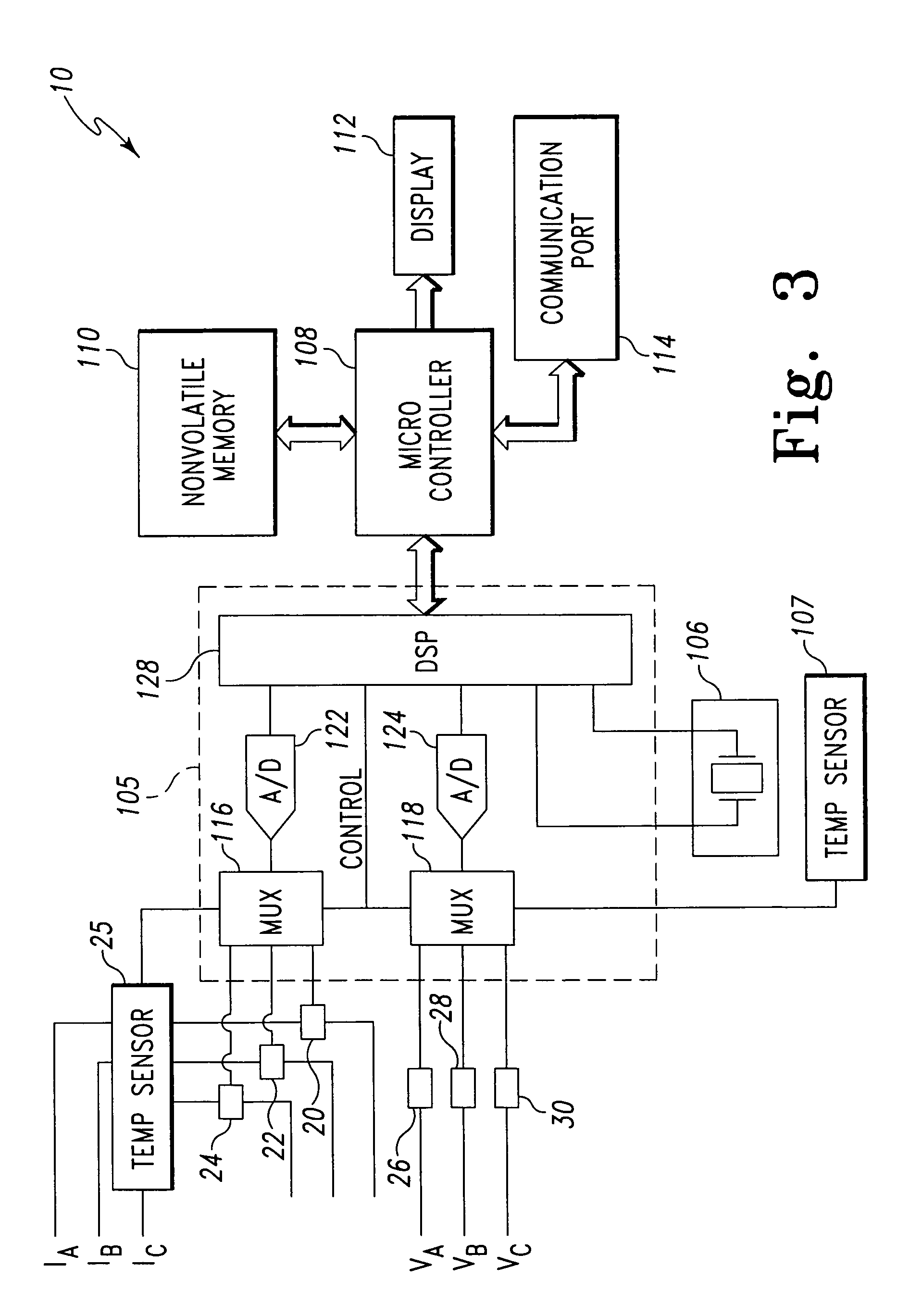 Utility meter using temperature compensation