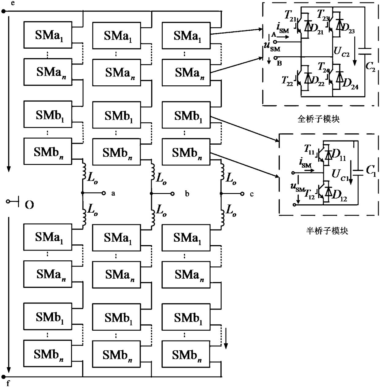 A kind of step-down operation method of hvdc system based on hybrid mmc