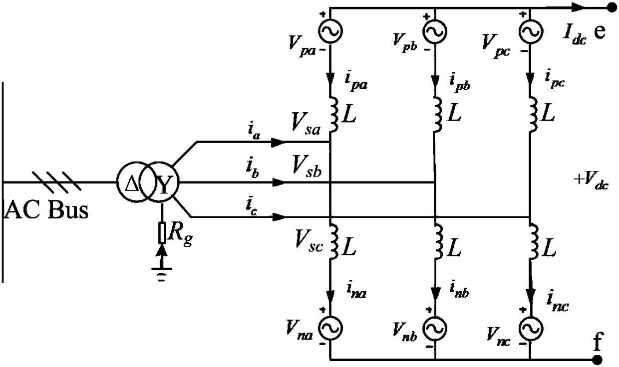 A kind of step-down operation method of hvdc system based on hybrid mmc