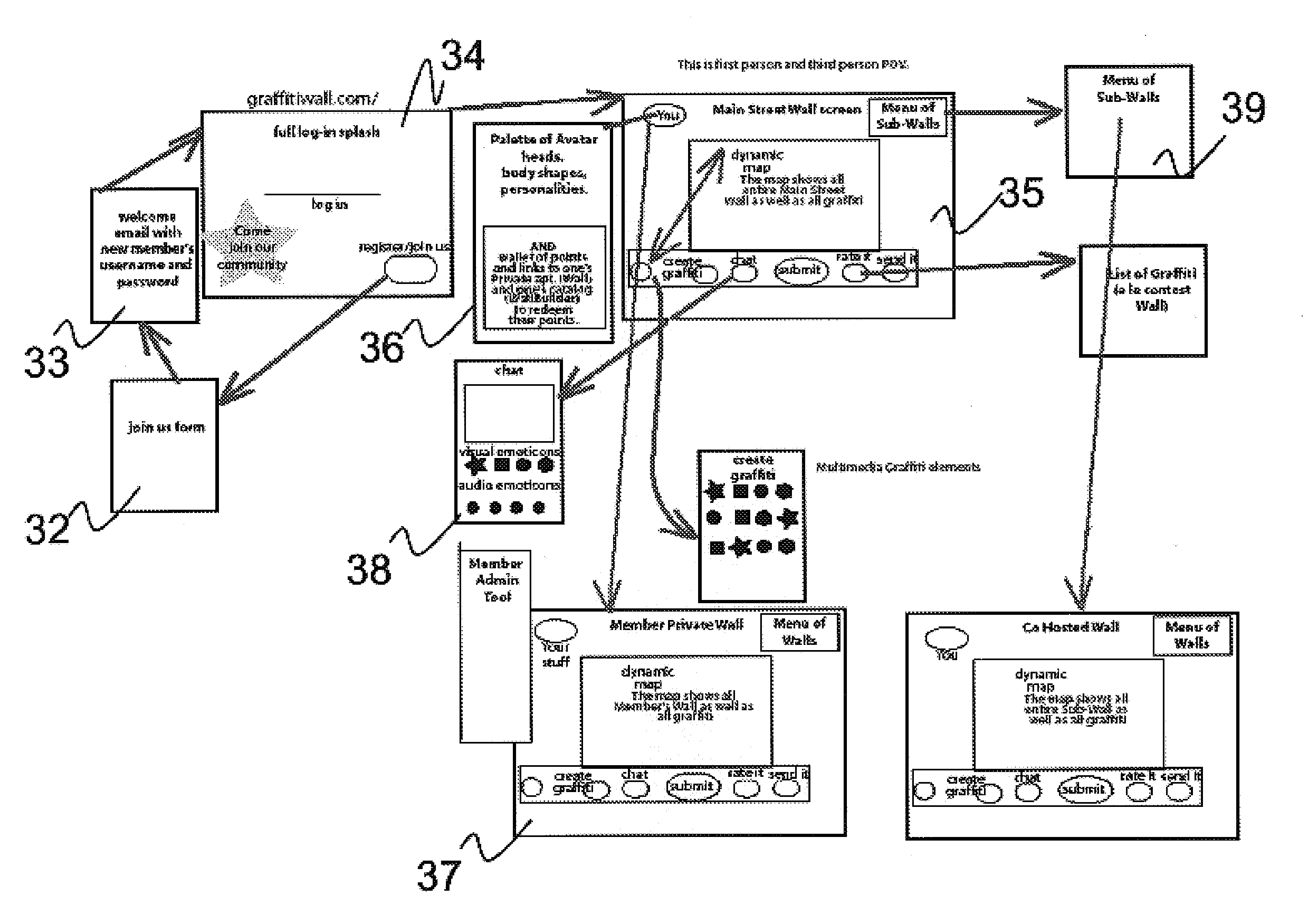 Method and system for sharing brand information