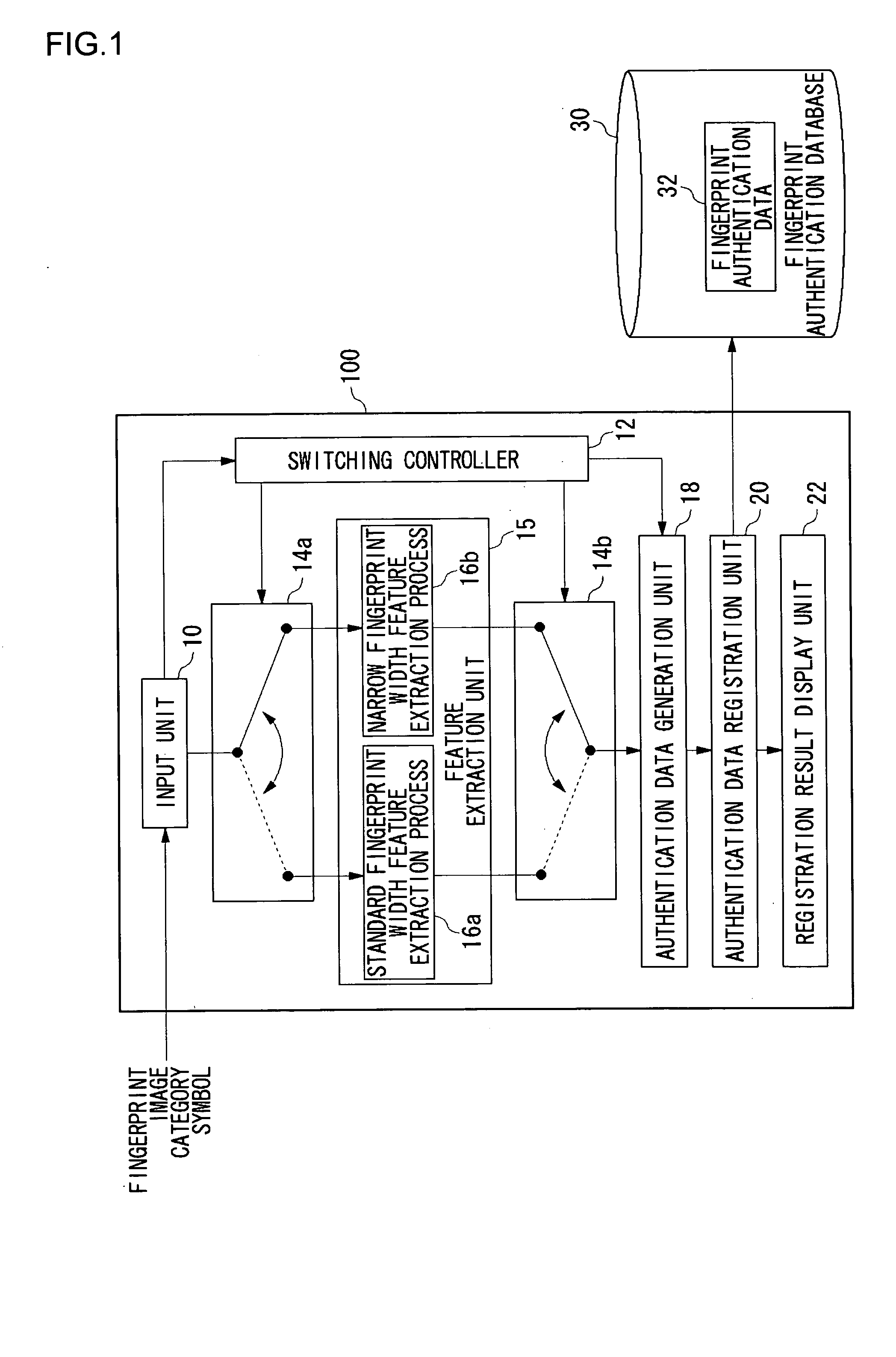 Authentication apparatus and authentication method