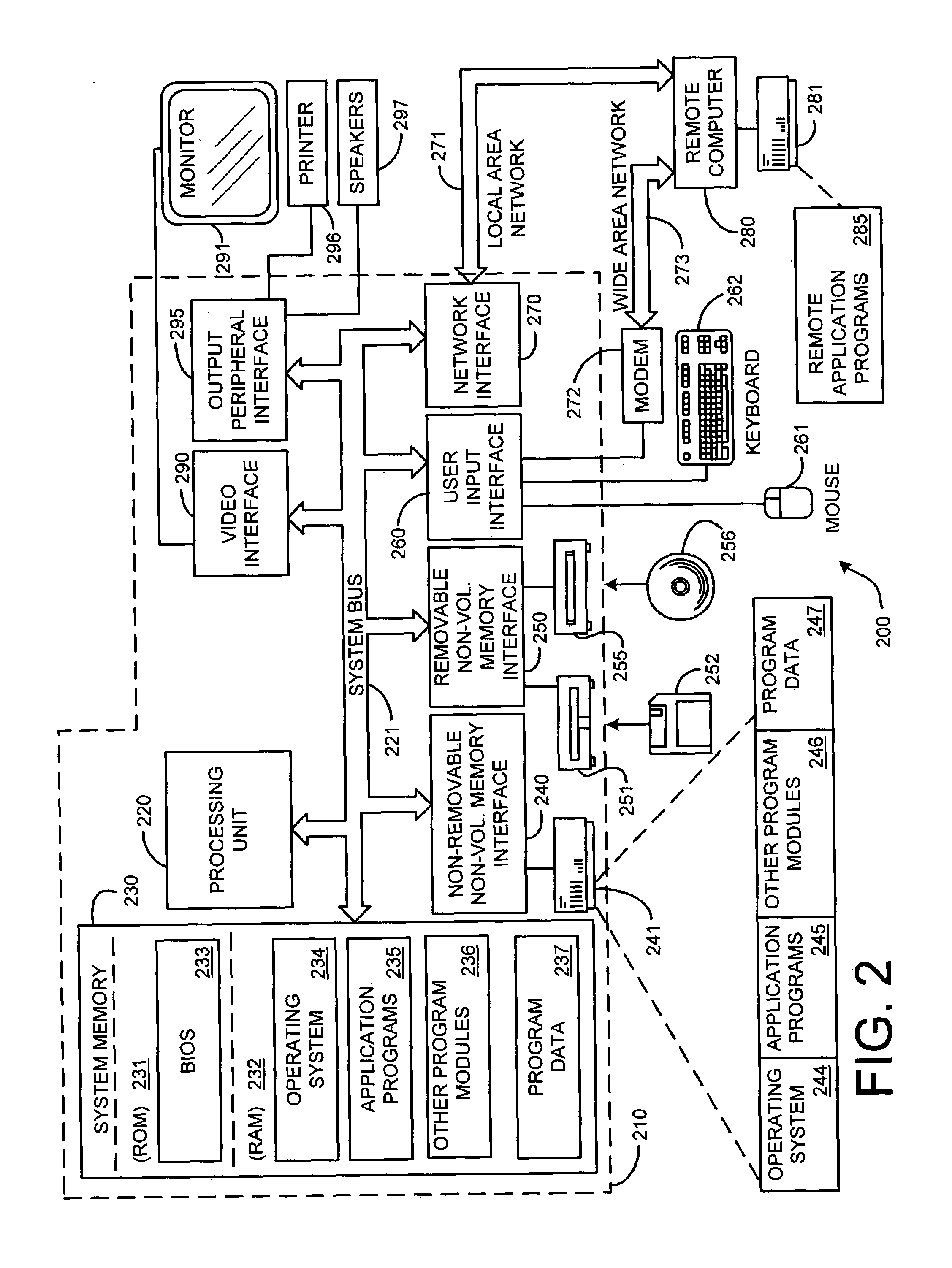 System and method for automatically detecting and extracting objects in digital image data