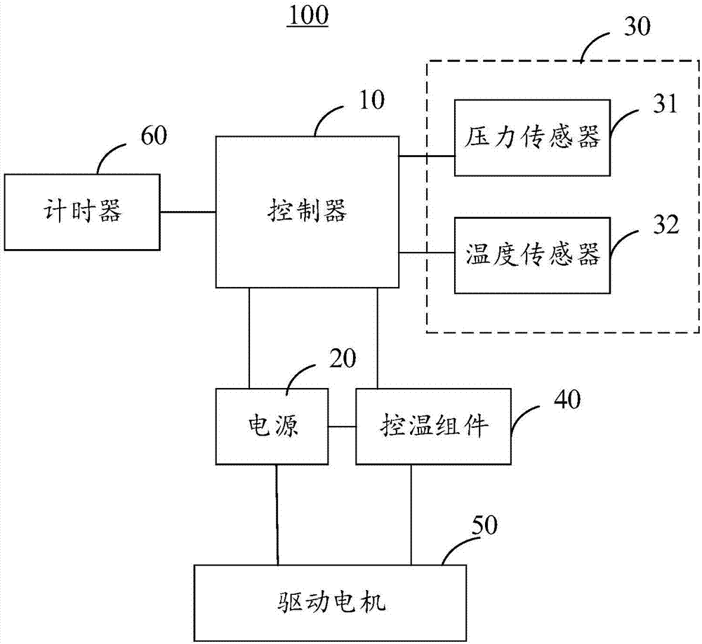 Vehicle-mounted air conditioning system and automobile