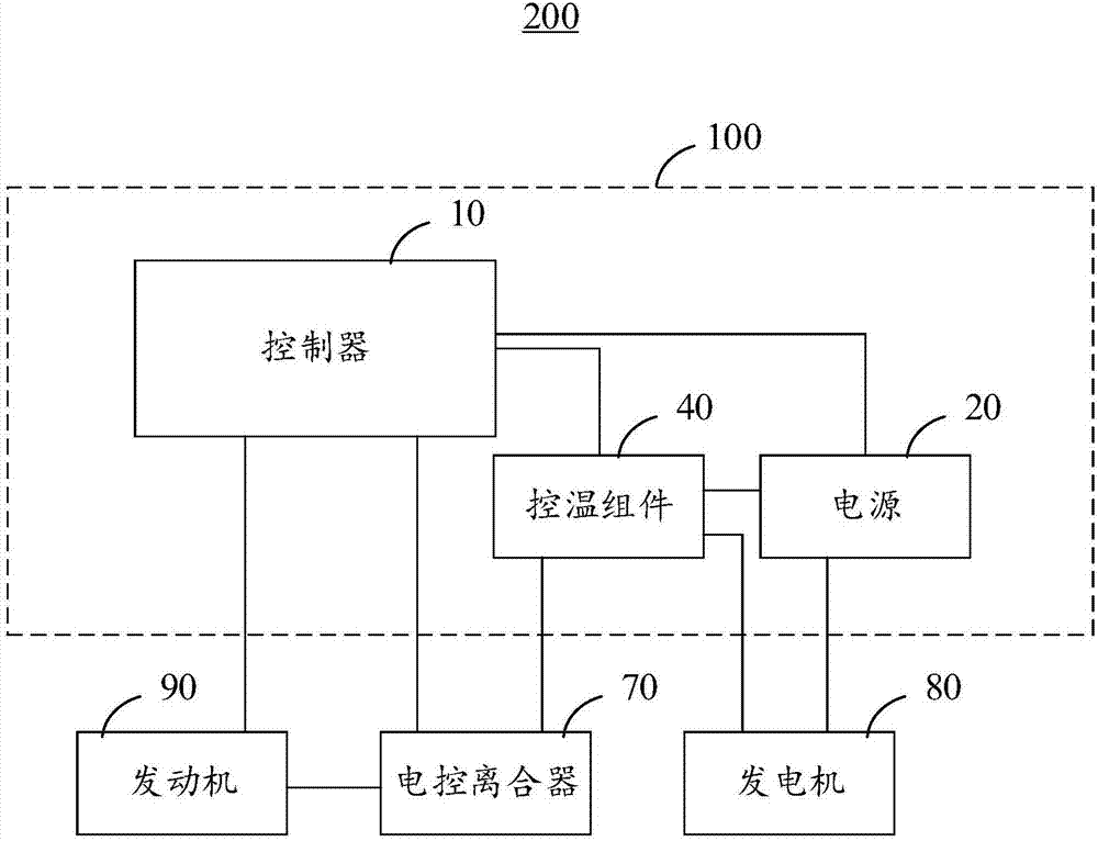 Vehicle-mounted air conditioning system and automobile