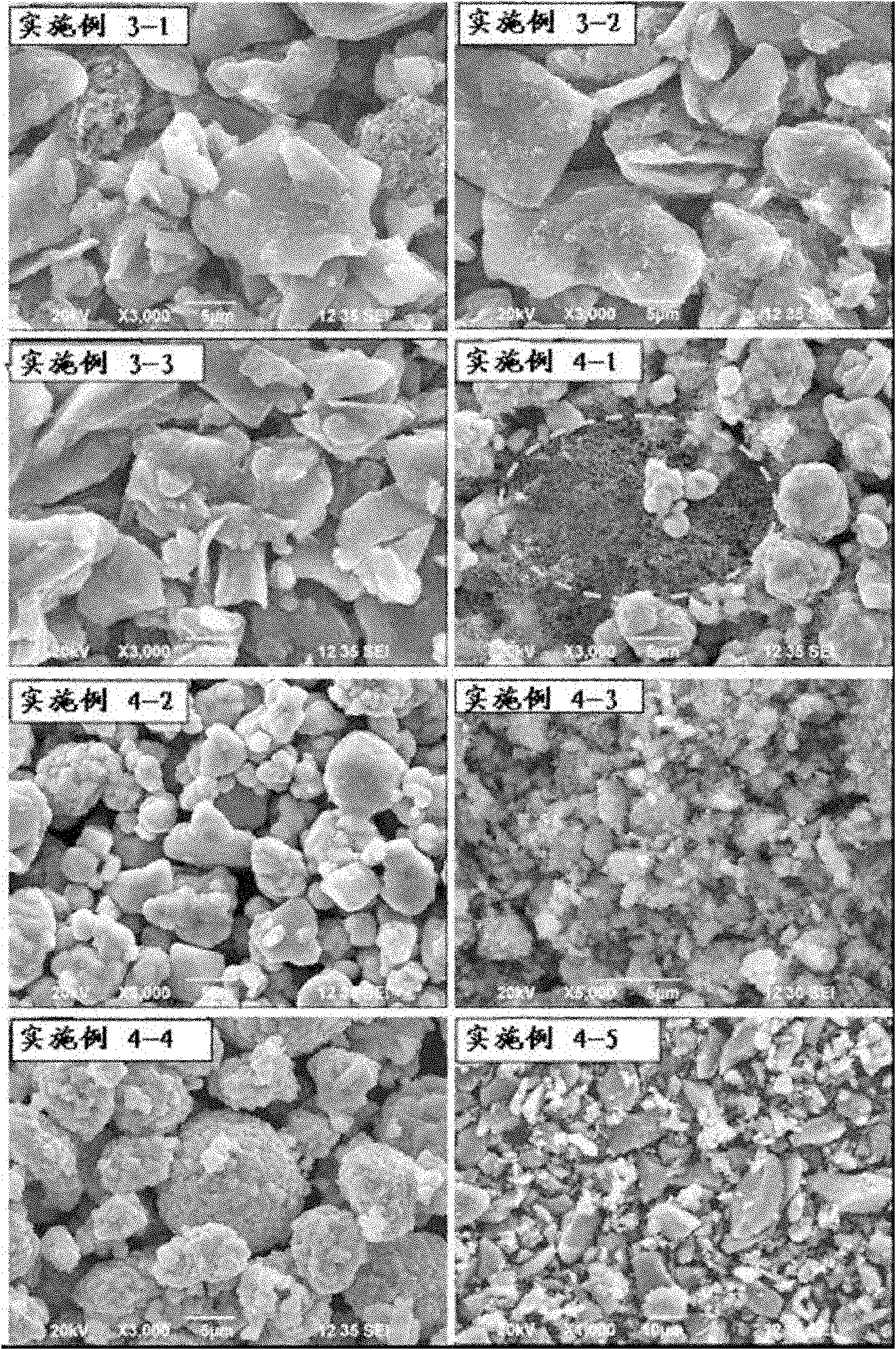 Dispersing agent for positive and negative electrode materials of lithium ion battery