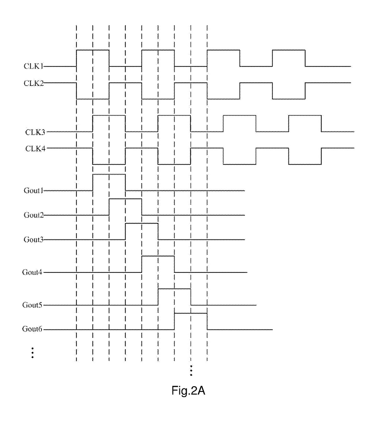 Gate drive circuit, display panel, and driving method for the gate drive circuit