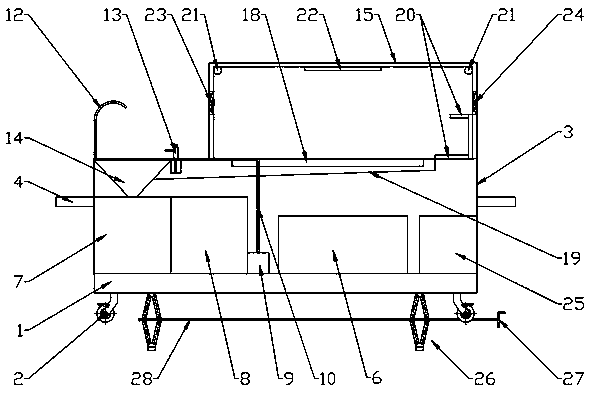 Mobile dissecting table for medical dissection