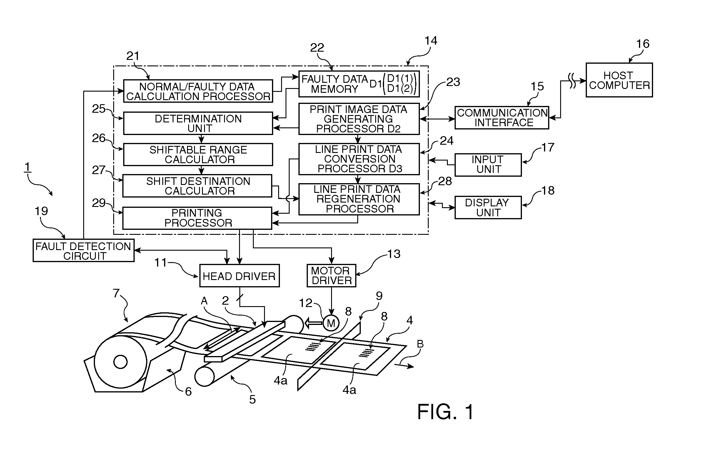 Method of printing a barcode using a line printhead, and a printing