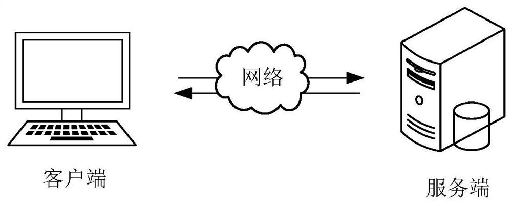 A matching method, device, computer equipment and storage medium