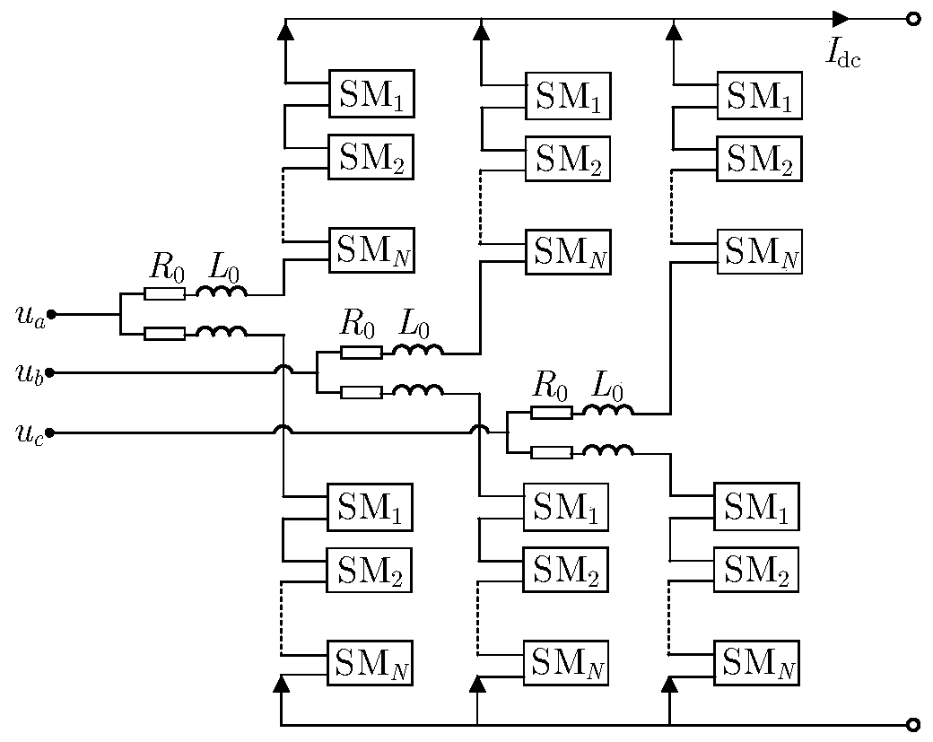 Method and system for short-circuit current calculation of flexible DC grid considering inverter control