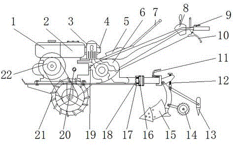 Novel tillage machine