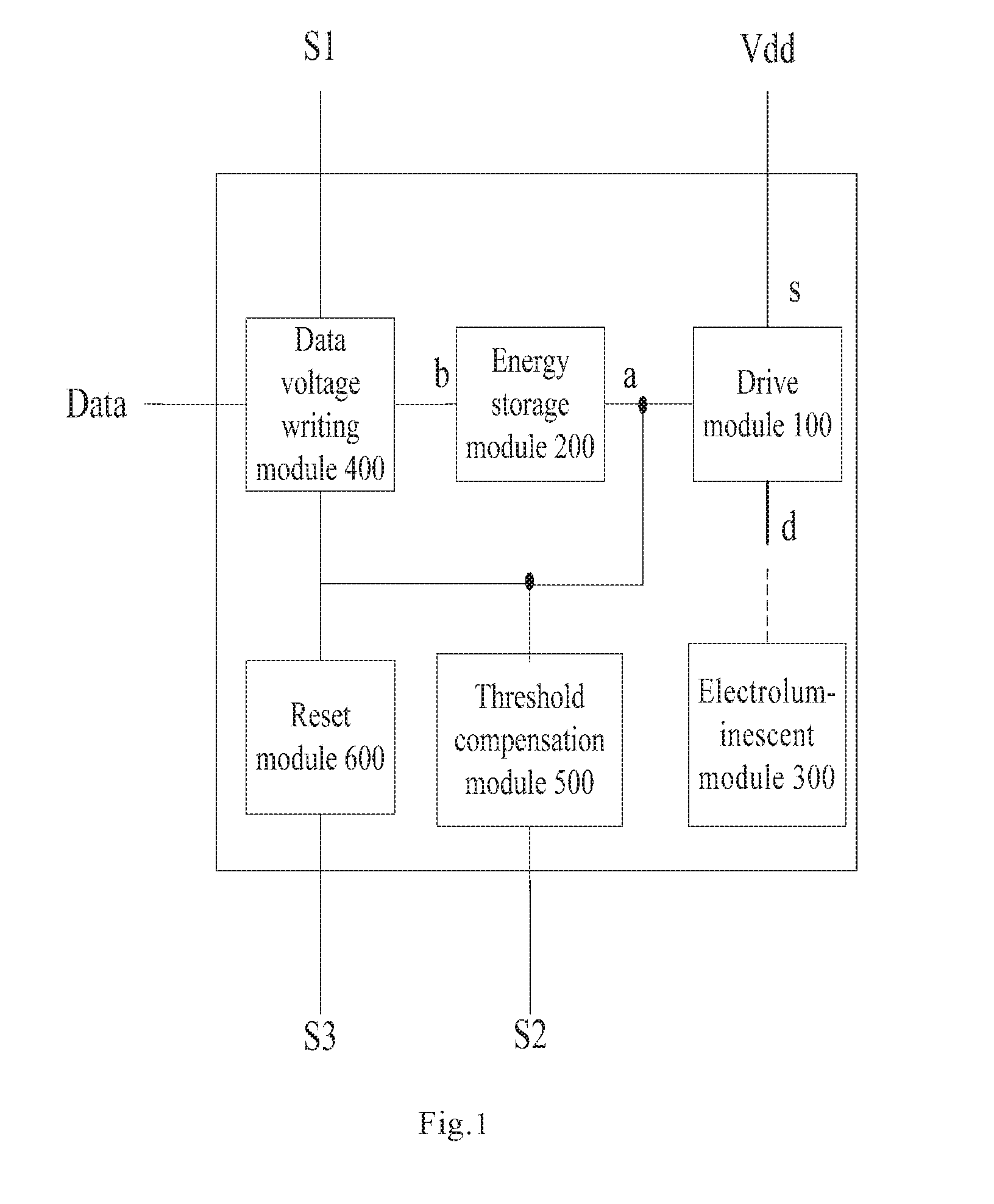 Pixel circuit, driving method thereof and display device