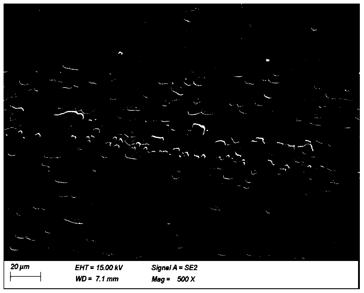 Heat treatment method for reducing block-shaped Nb in Inconel783 alloy