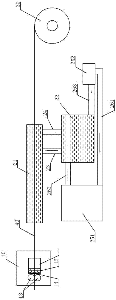 Extrusion Processing System of Duralumin Flat Wire