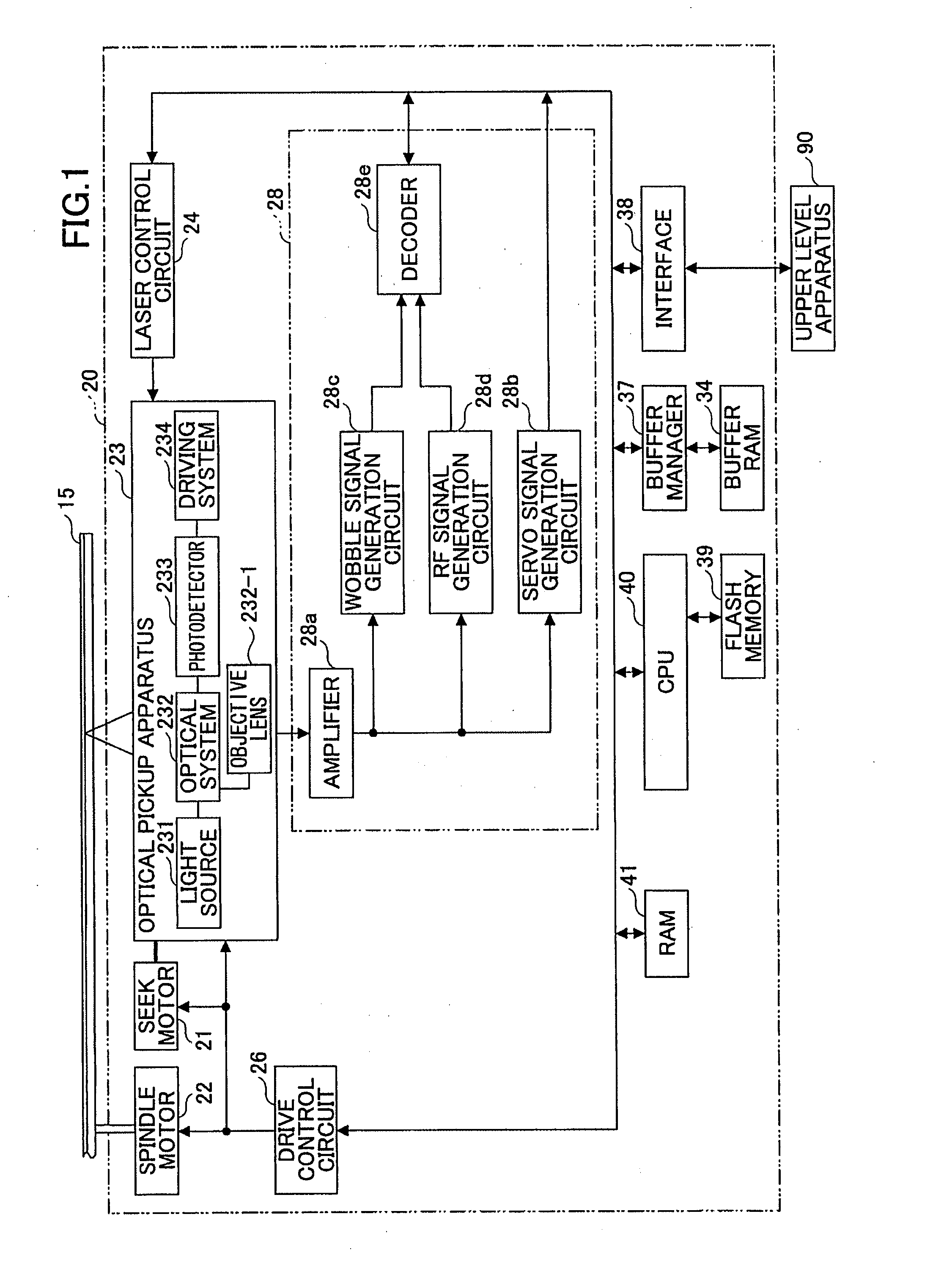 Data reproduction method, data reproduction apparatus, optical disk, and data recording/reproduction apparatus