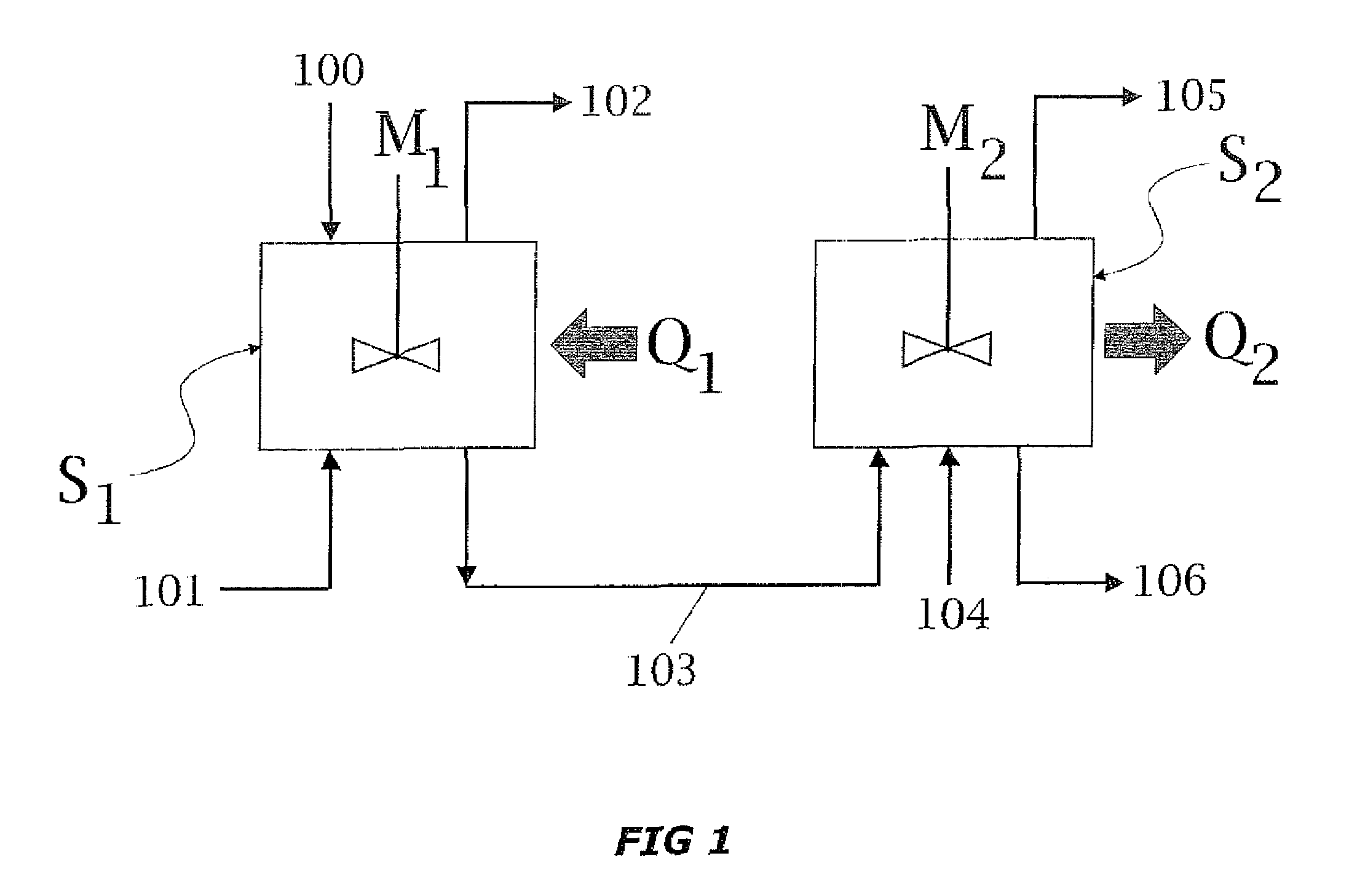 Process for Producing High-Quality Melamine from Urea