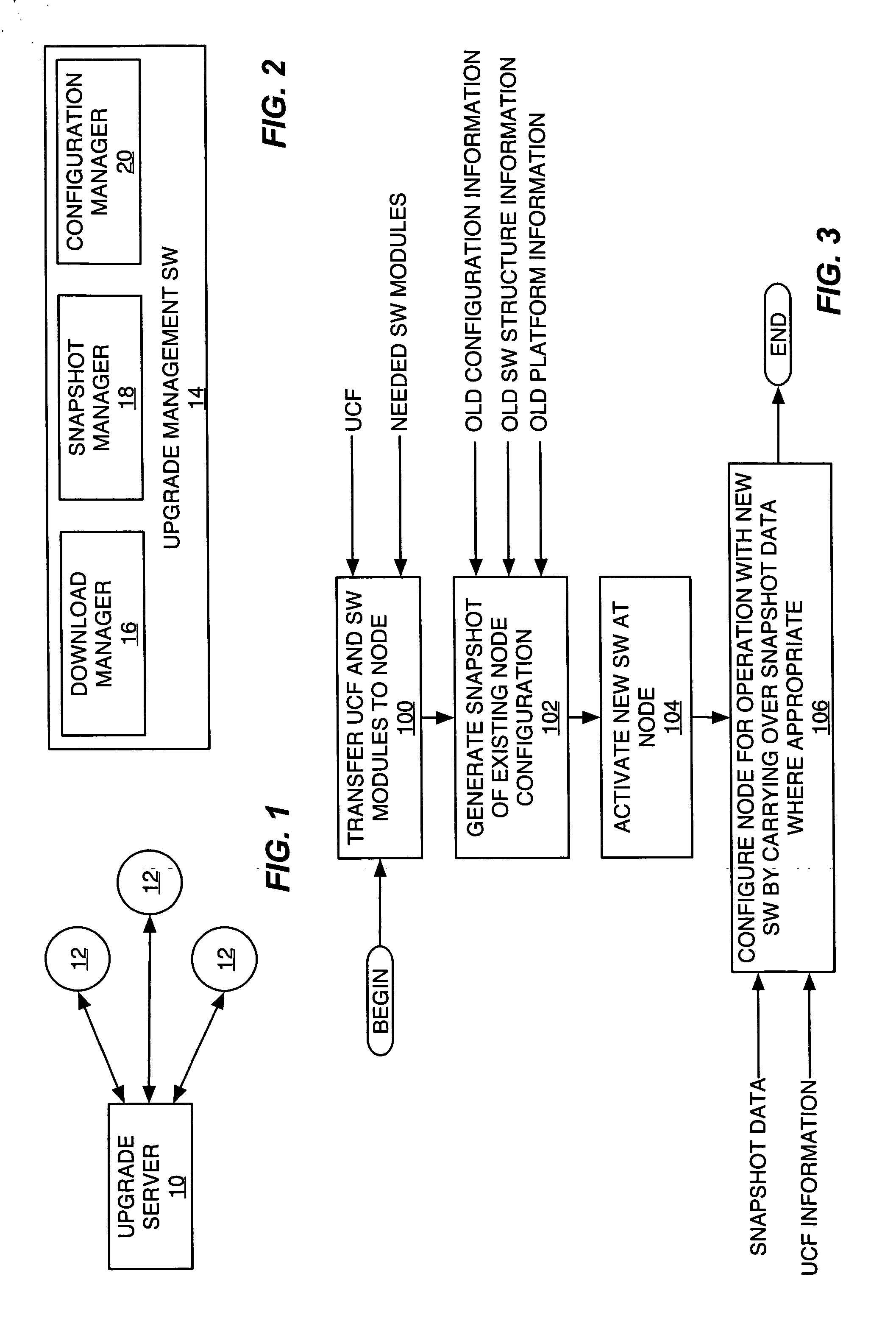 Universal upgrade architecture