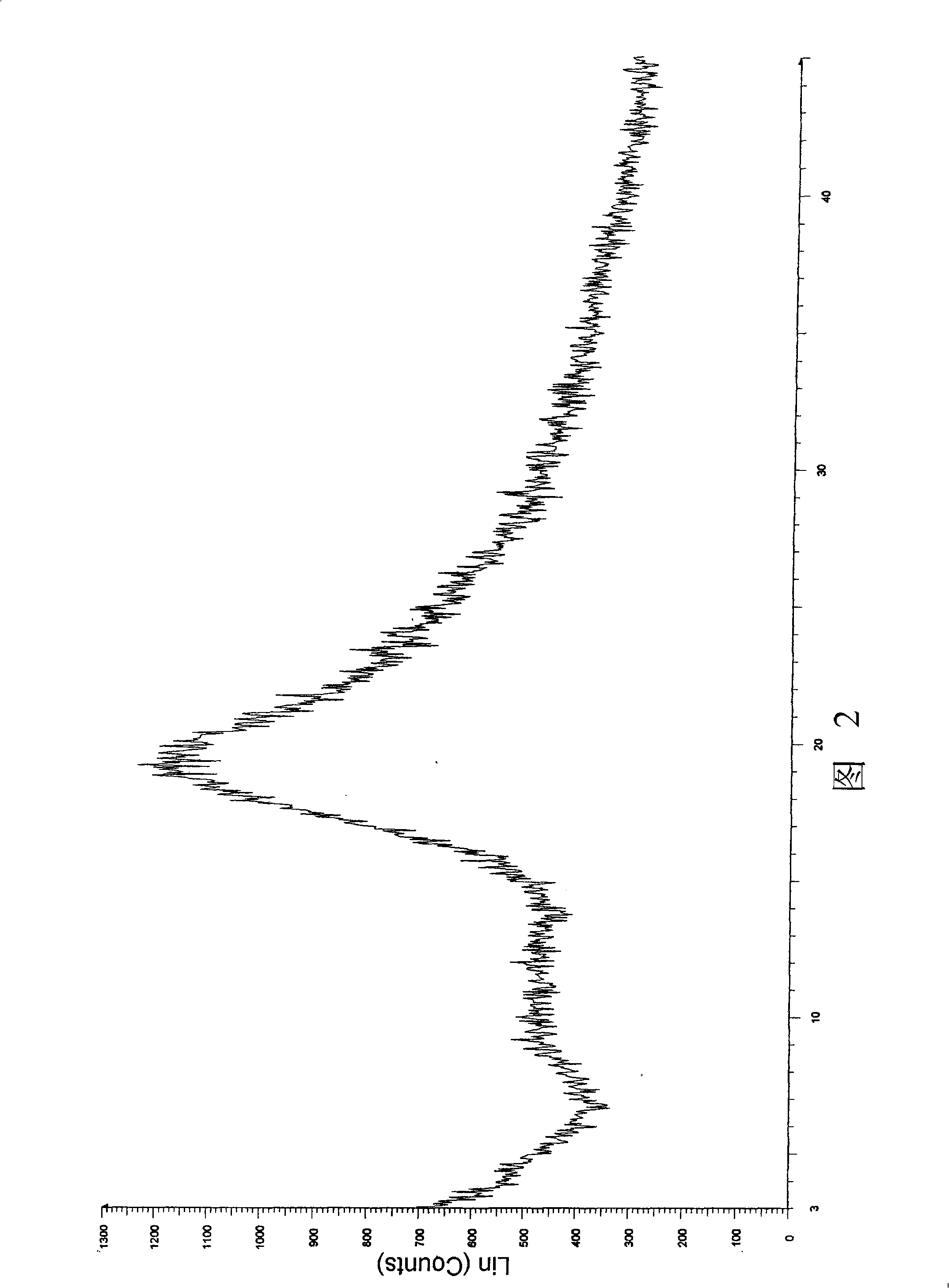 Sulphur butyl ether-beta-cyclodextrin clathrate compound of cinnarizine, formulated product and preparation method thereof