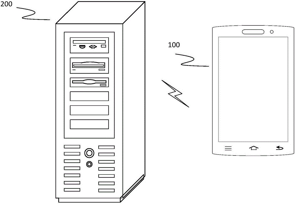 Application program installation method and device