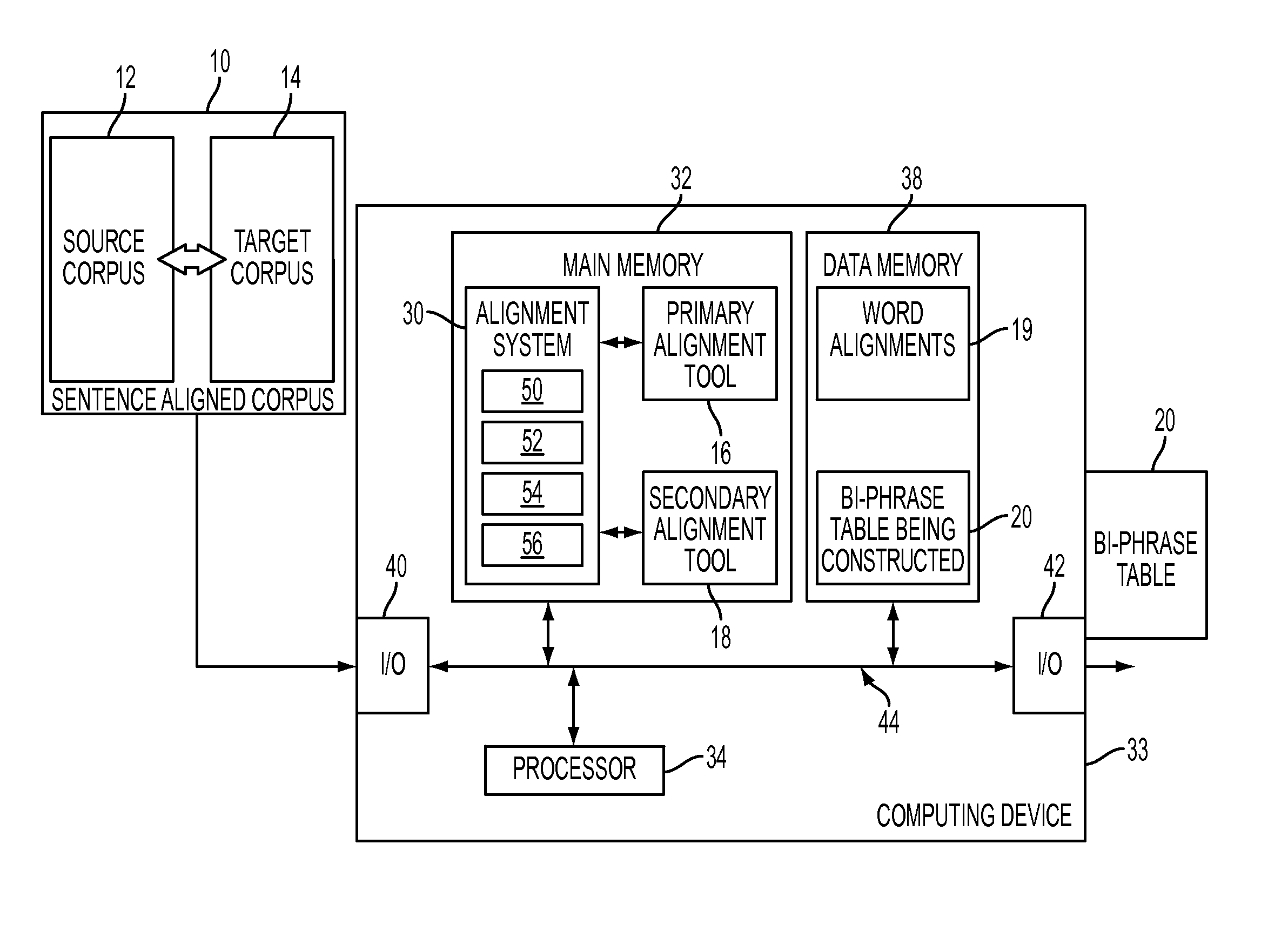 Word alignment method and system for improved vocabulary coverage in statistical machine translation