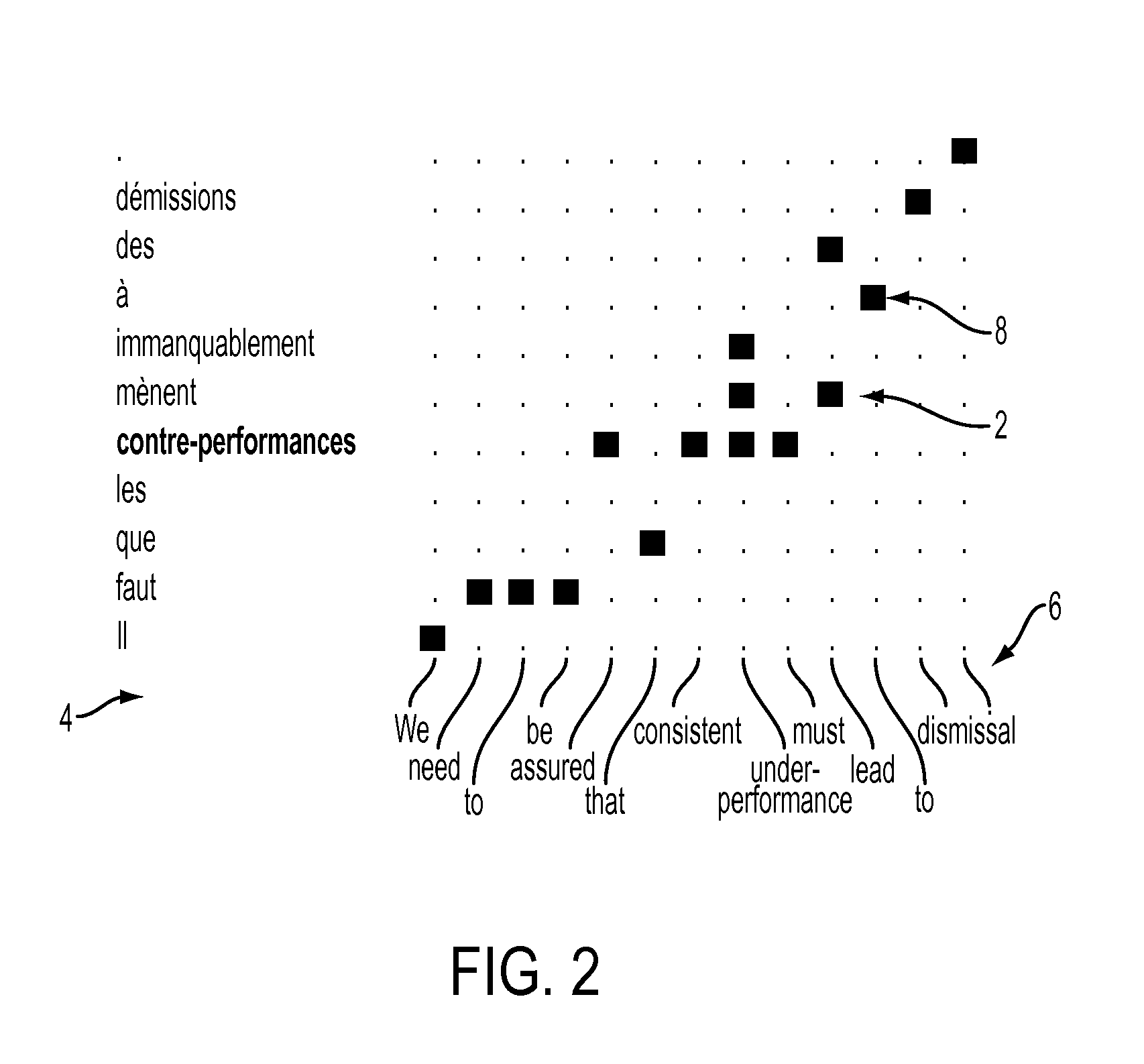 Word alignment method and system for improved vocabulary coverage in statistical machine translation