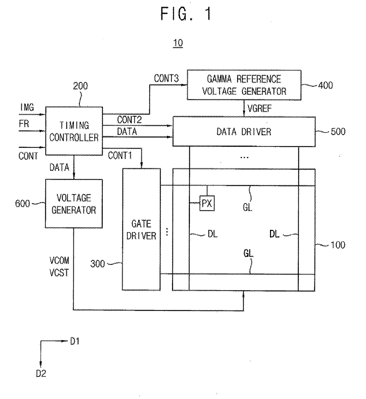 Display apparatus and method of driving display panel thereof