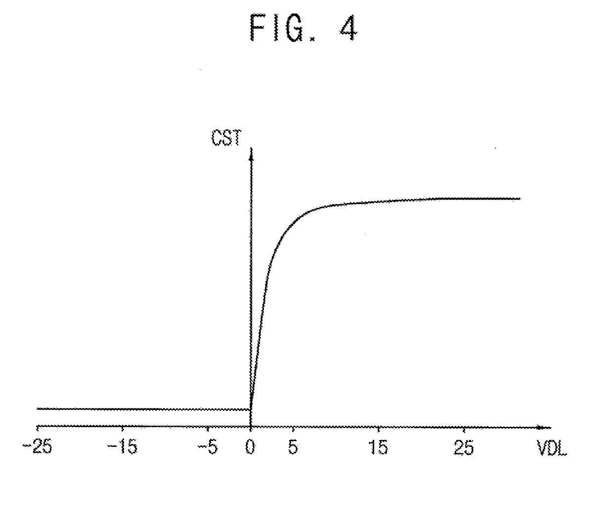 Display apparatus and method of driving display panel thereof