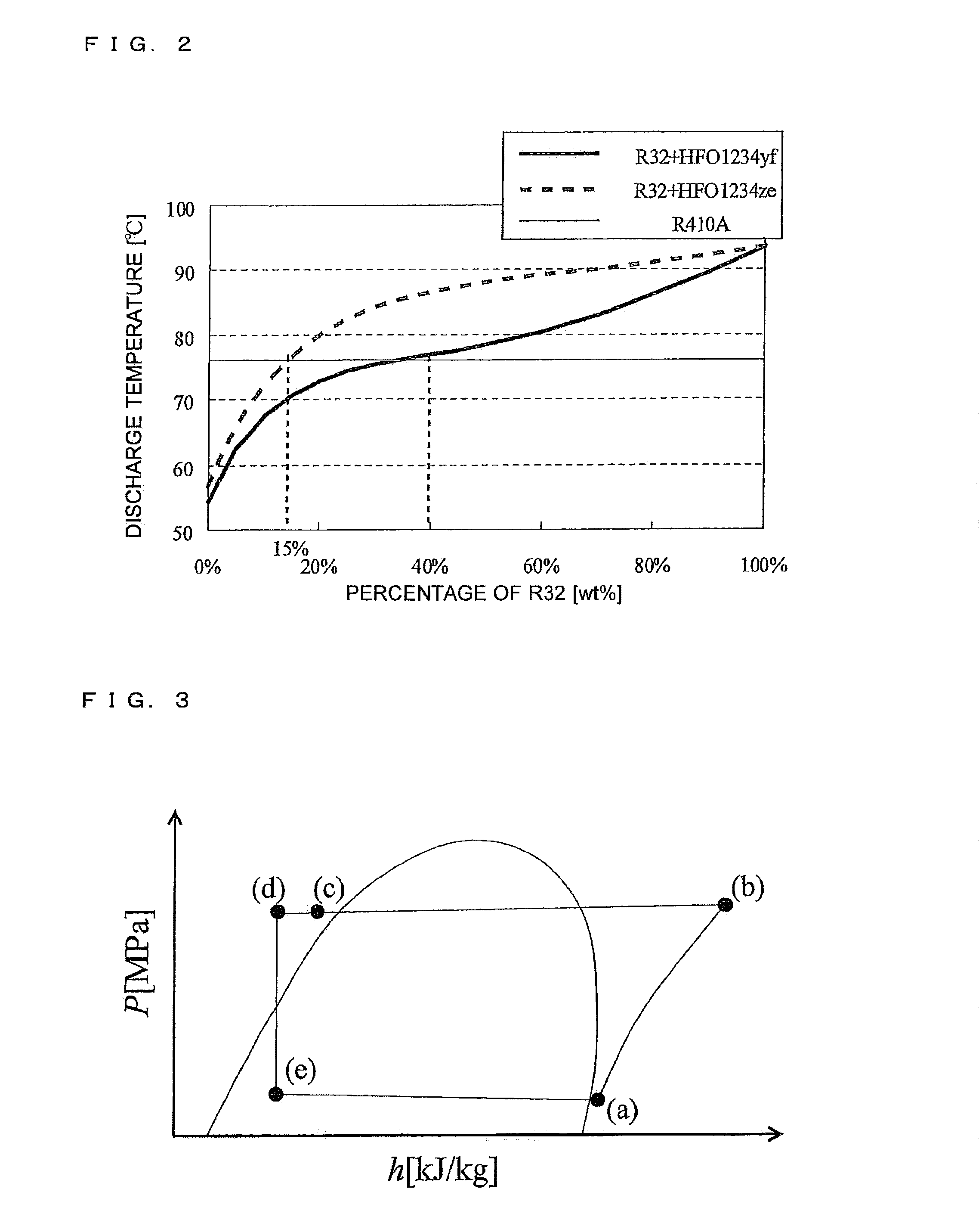 Air-conditioning apparatus