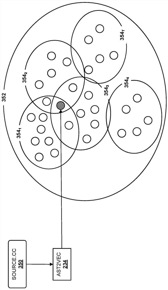 Automated identification of code changes