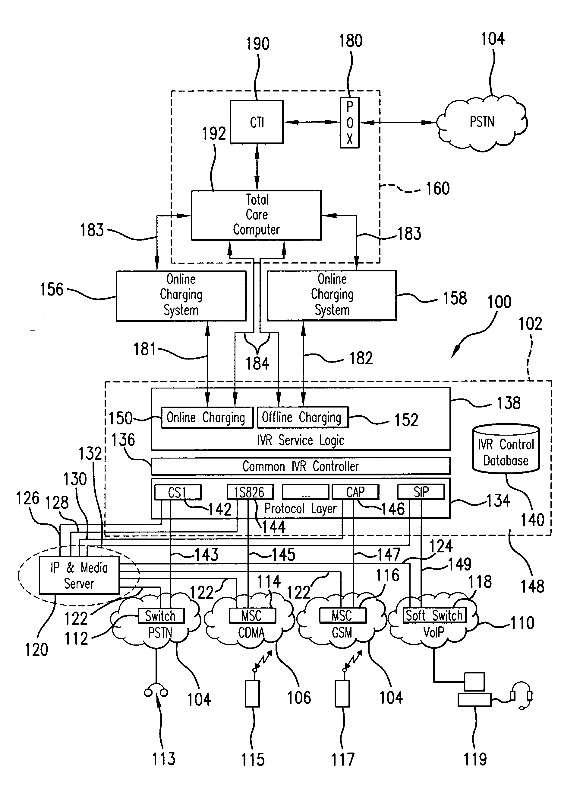 Interactive voice response system for online and offline charging and for multiple networks