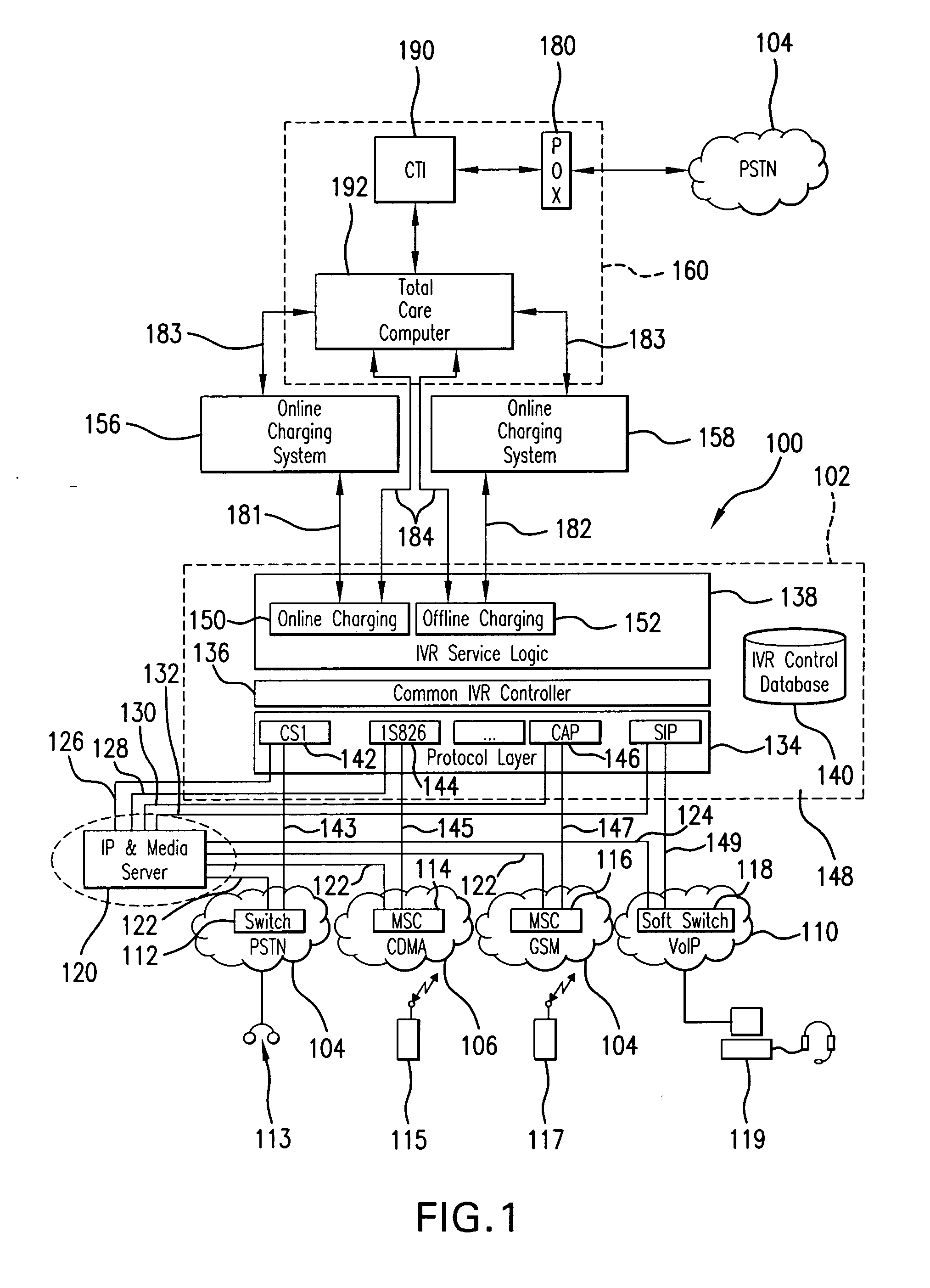 Interactive voice response system for online and offline charging and for multiple networks