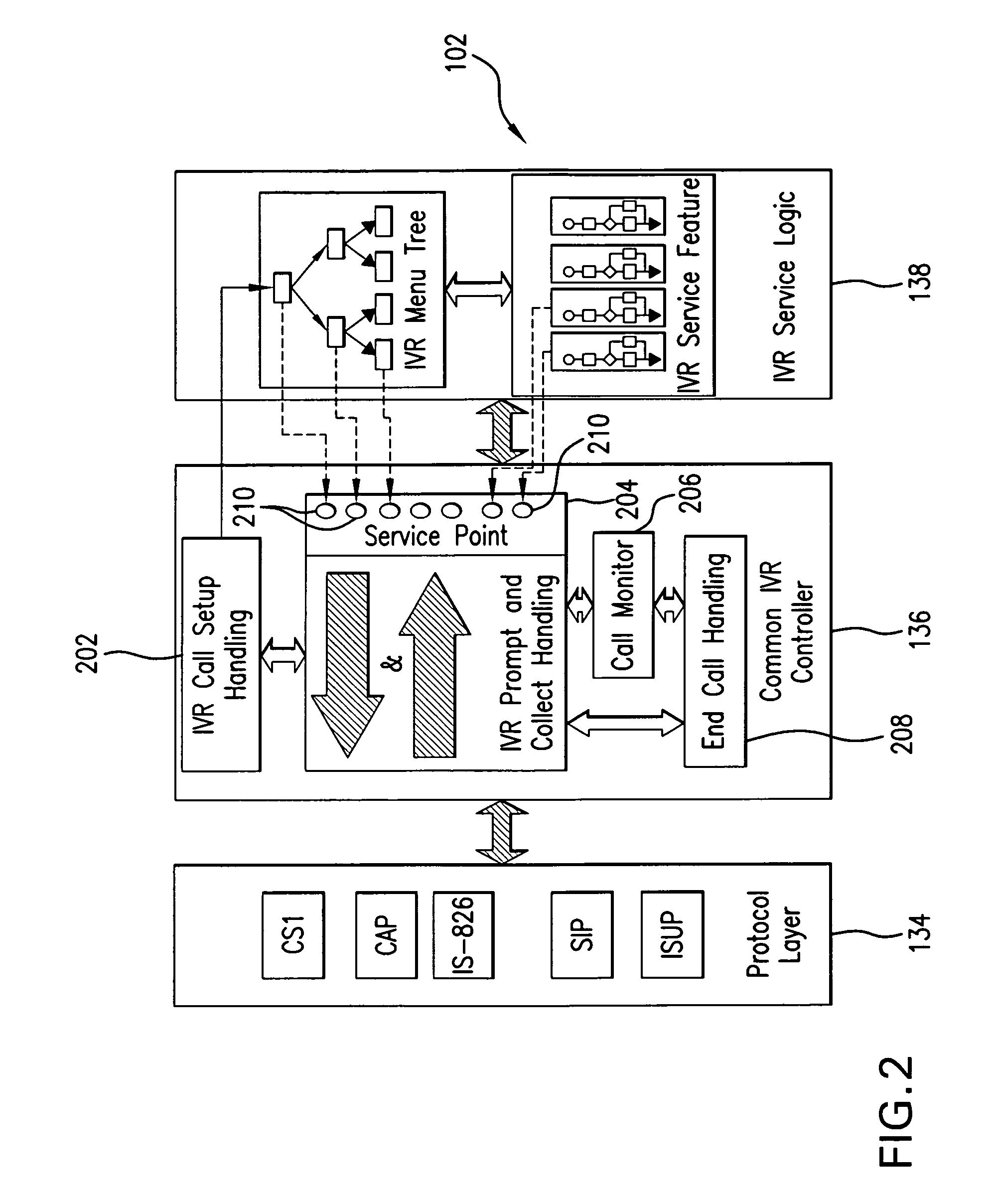 Interactive voice response system for online and offline charging and for multiple networks