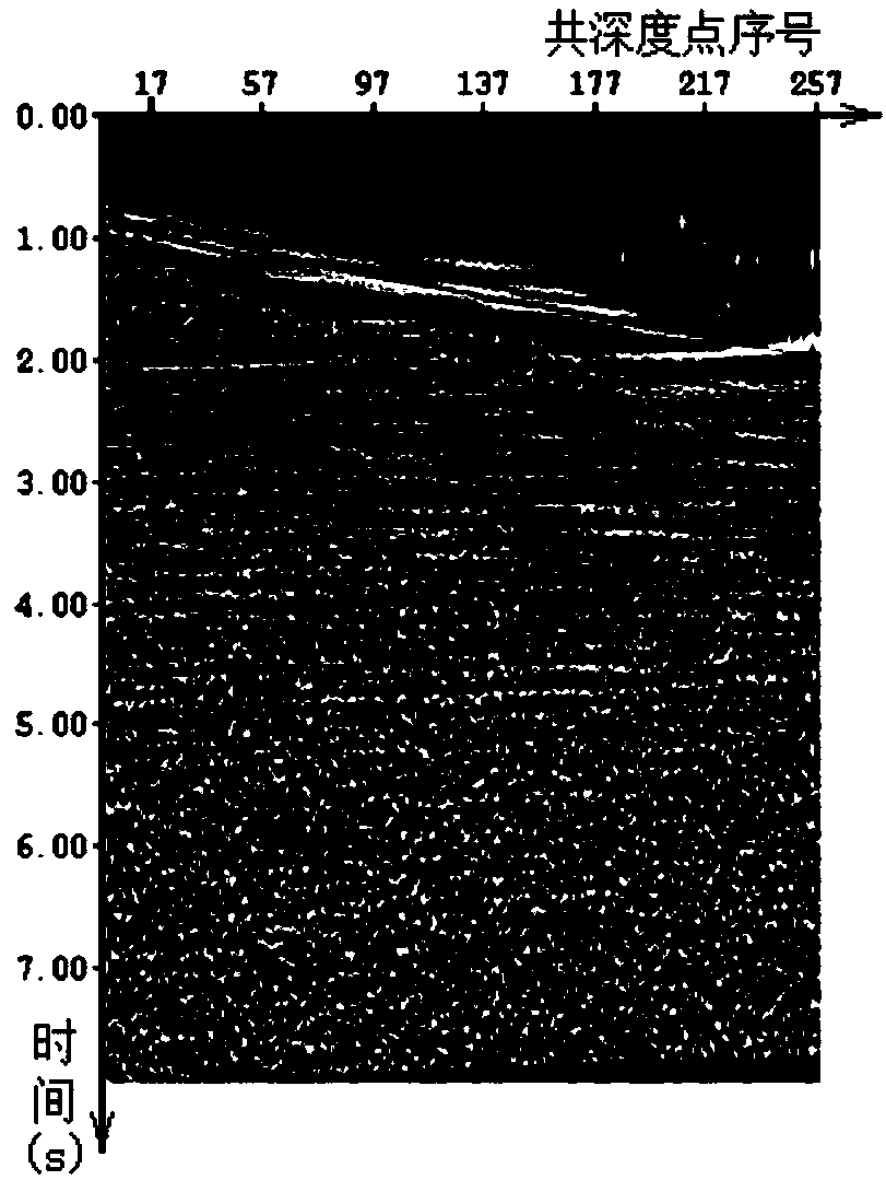 Seismic trace integration imaging method and system