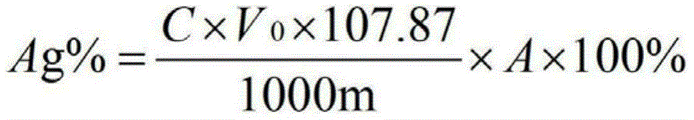 Method for measuring content of silver in silver slurry