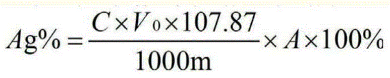 Method for measuring content of silver in silver slurry