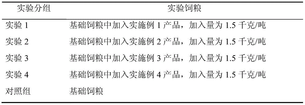 Compound flavor peptide animal seasoner and preparation method thereof