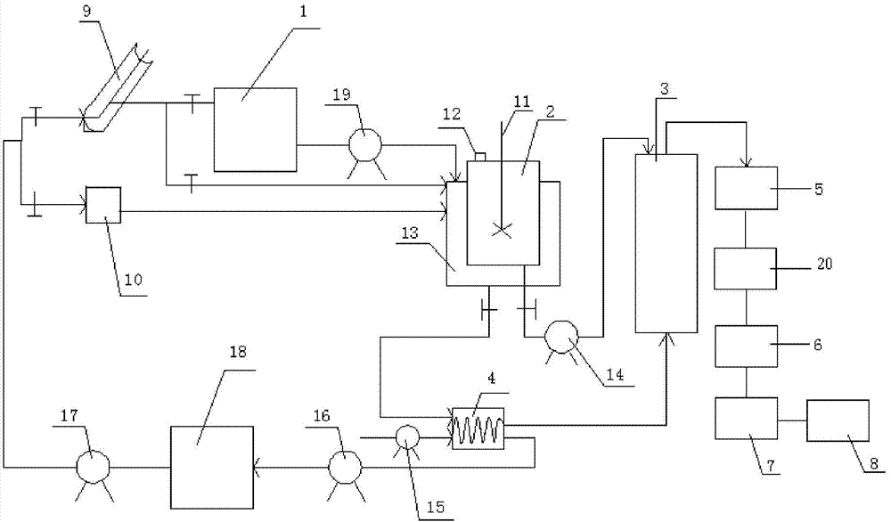 Molten nano-carbonate heat transfer and accumulation medium, and preparation method and application thereof