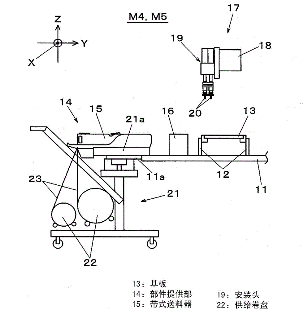 Operator support system, operator support method and component mounting apparatus