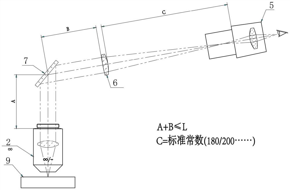 Vickers microhardness tester infinite imaging system and binocular microhardness tester